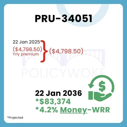 Prudential PruWealth 34051